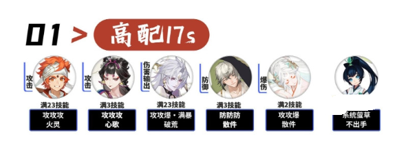 阴阳师微光之守爬塔活动用什么阵容好