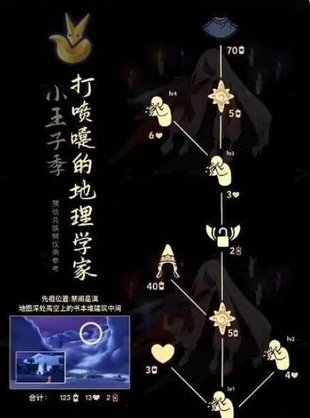 光遇9.21号复刻先祖在哪 9月21日复刻先祖位置及物品兑换一览表2023[多图]图片4