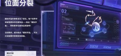 崩坏星穹铁道1.5版本新活动有哪些 1.5版本活动玩法全汇总[多图]图片5
