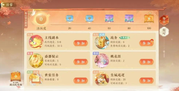 扶摇一梦新手攻略大全 新手前期少走弯路[多图]图片5