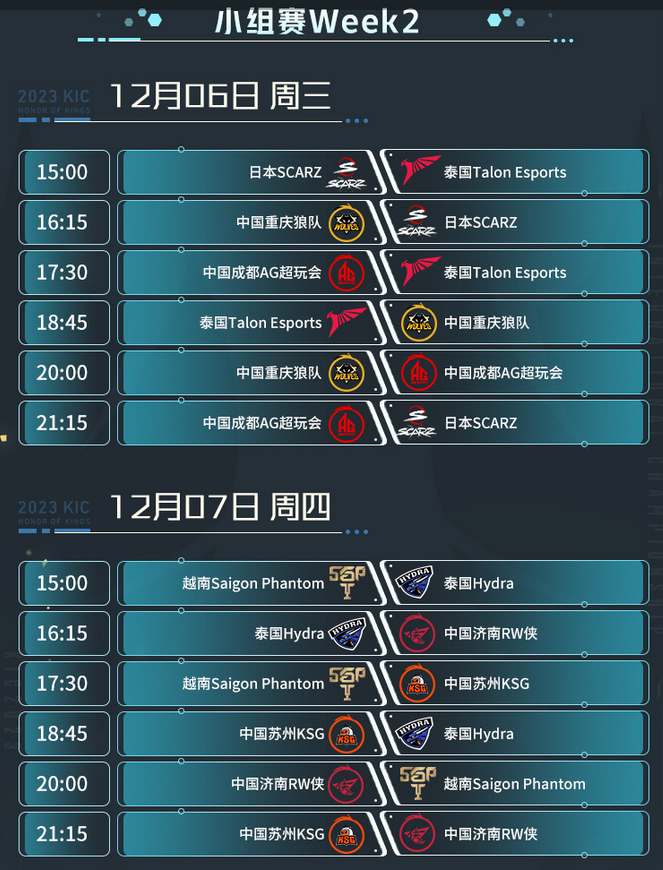 王者荣耀2023世冠KIC小组赛赛程 2023世冠KIC小组赛赛程时间安排一览[多图]图片4
