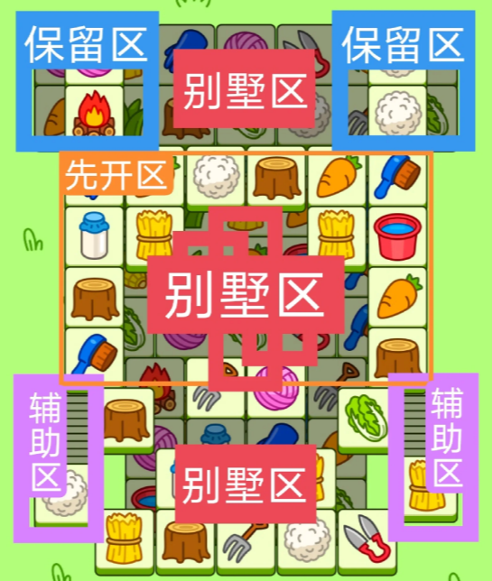羊了个羊12.5关卡攻略 羊羊大世界12月5日每日一关通关流程[多图]图片2