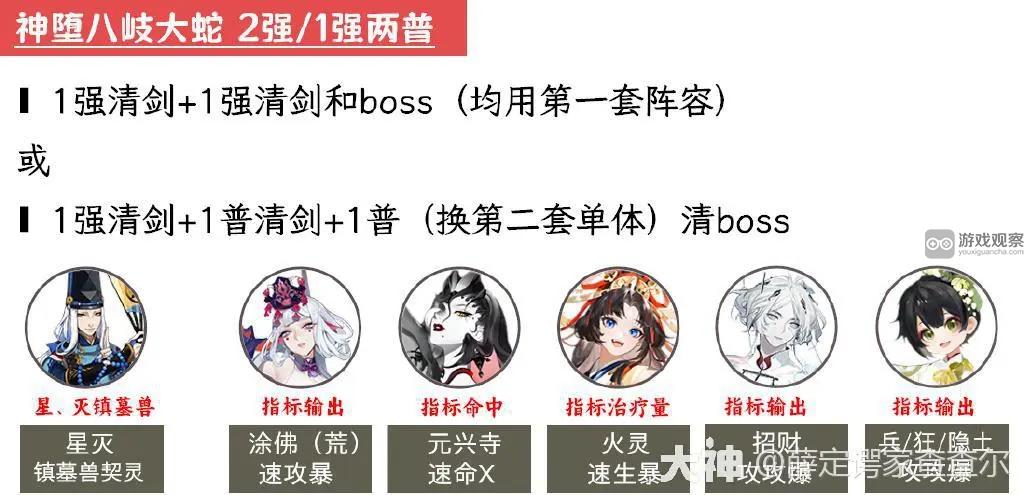 阴阳师2023超鬼王第三天阵容推荐 第三天通用超鬼王阵容搭配攻略[多图]图片8