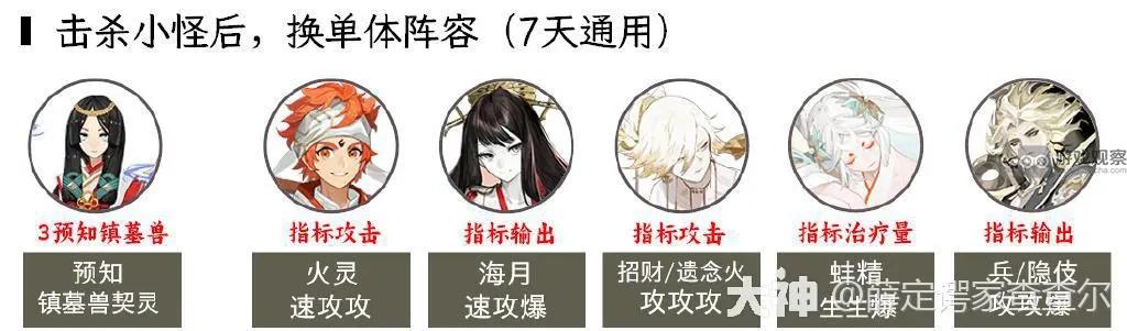 阴阳师2023超鬼王第三天阵容推荐 第三天通用超鬼王阵容搭配攻略[多图]图片9