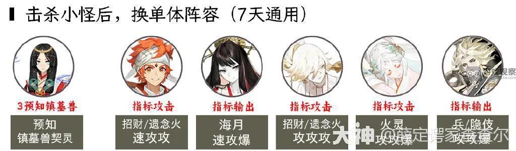 阴阳师2023超鬼王第三天阵容推荐 第三天通用超鬼王阵容搭配攻略[多图]图片13