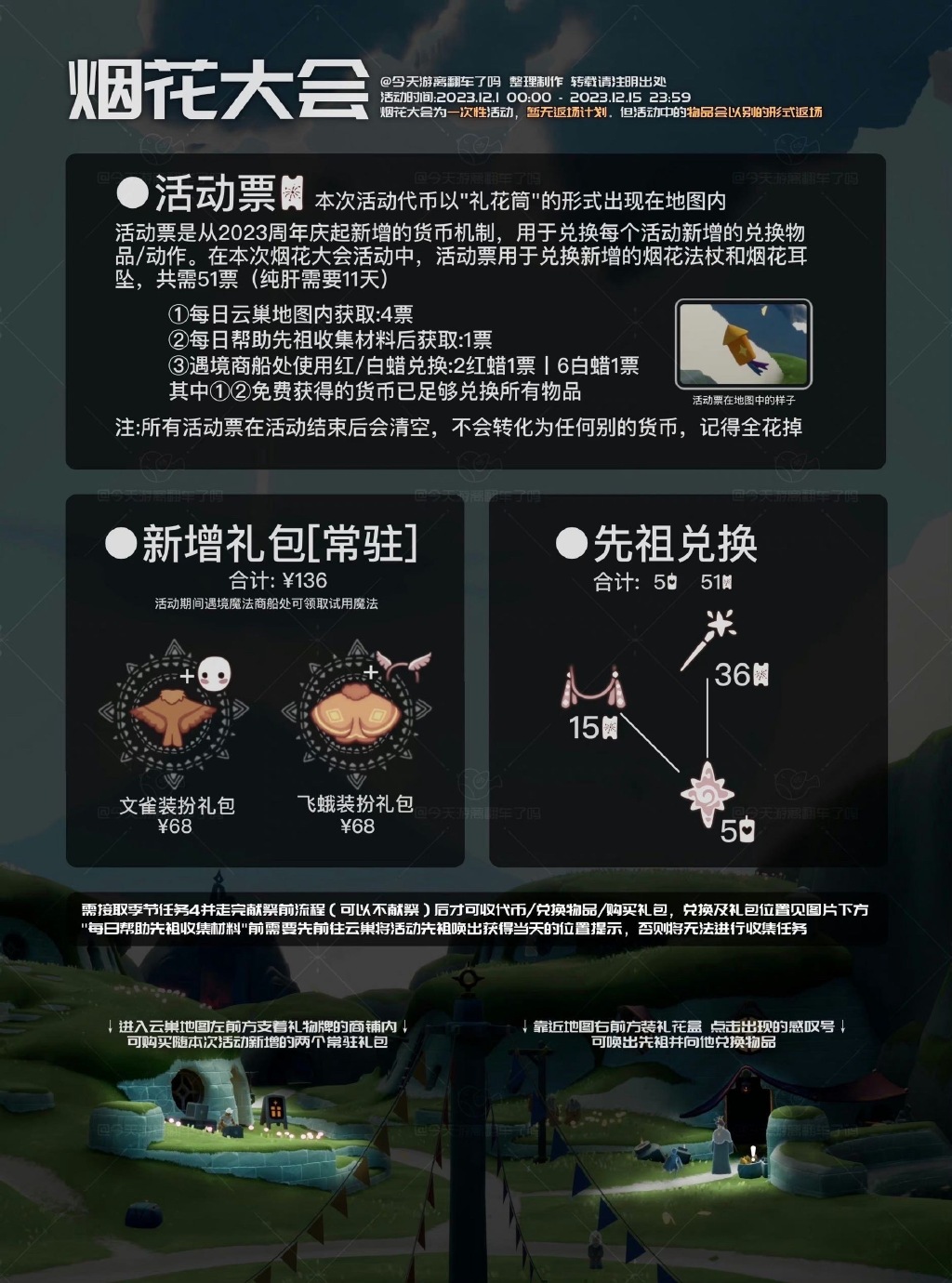 光遇12.14烟花代币在哪 烟花大会12月14日烟花代币收集攻略[多图]图片4