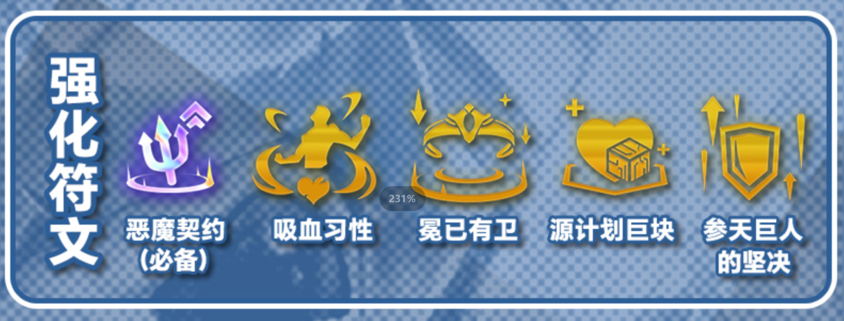 云顶之弈S10恶魔契约阵容推荐 恶魔契约阵容装备搭配攻略[多图]图片6