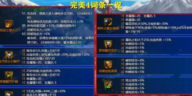 dnf神界版本毕业装备一览 神界版本毕业装备选择攻略[多图]图片2