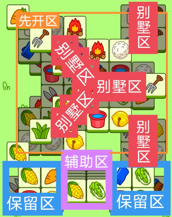 羊了个羊1.17关卡攻略2024 羊羊大世界1月17日图文通关流程[多图]图片2
