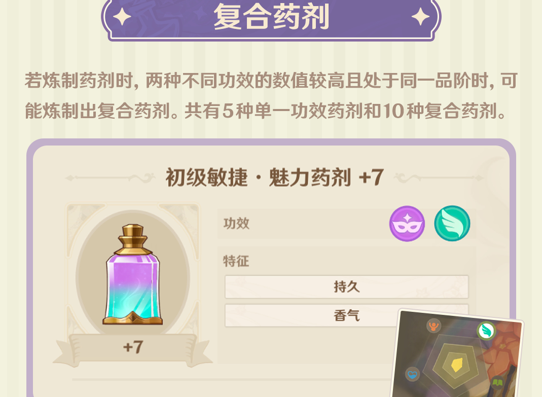 原神炼金玩法攻略 炼金提高效率技巧分享[多图]图片4