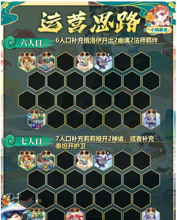 金铲铲之战山海大嘴阵容怎么搭配 s11赛季山海大嘴阵容搭配攻略[多图]图片5