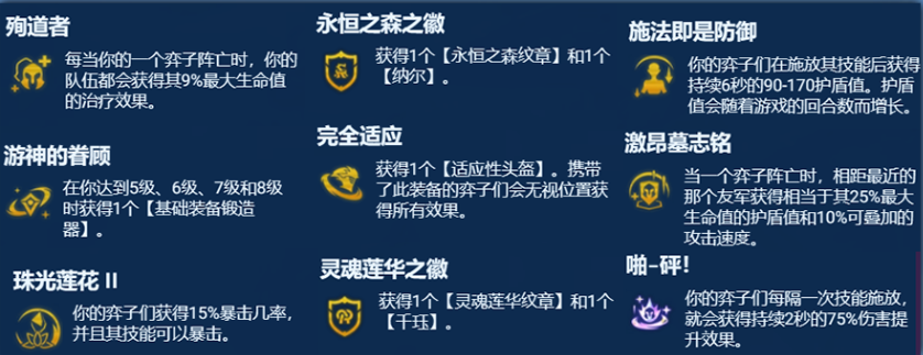 金铲铲之战永恒之森辛德拉阵容怎么玩 s11永恒之森辛德拉阵容搭配攻略[多图]图片4
