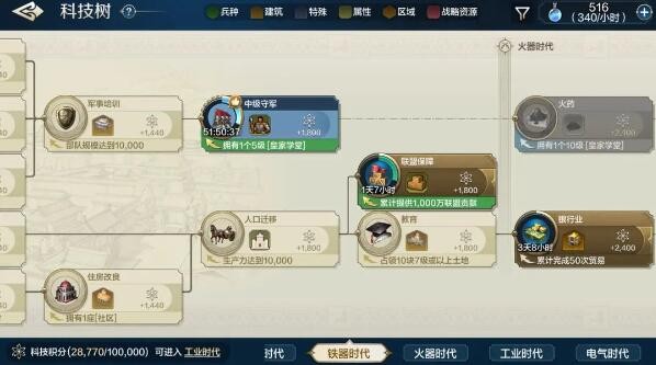 《世界启元》探索之路任务流程