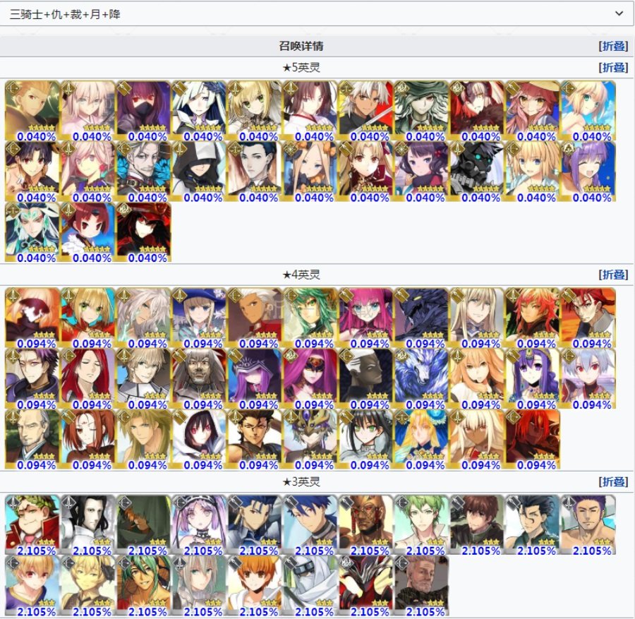 FGO四周年福袋哪个好