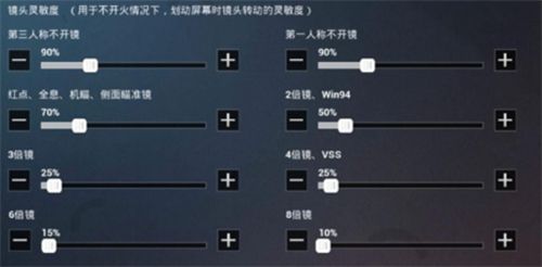 和平精英ss9赛季最强灵敏度怎么设置