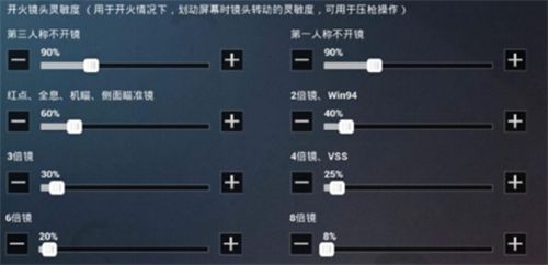 和平精英ss9赛季最强灵敏度怎么设置