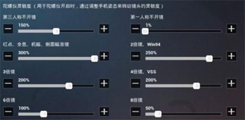 和平精英ss9赛季最强灵敏度怎么设置