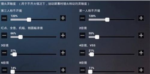 和平精英ss9赛季最强灵敏度怎么设置