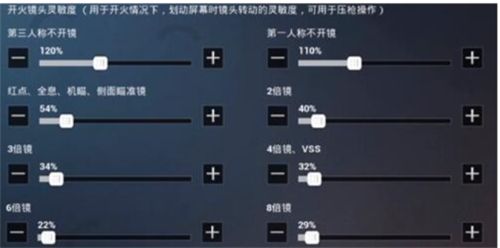 和平精英ss9赛季最强灵敏度怎么设置