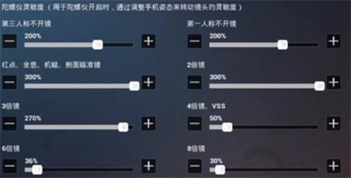 和平精英ss9赛季最强灵敏度怎么设置