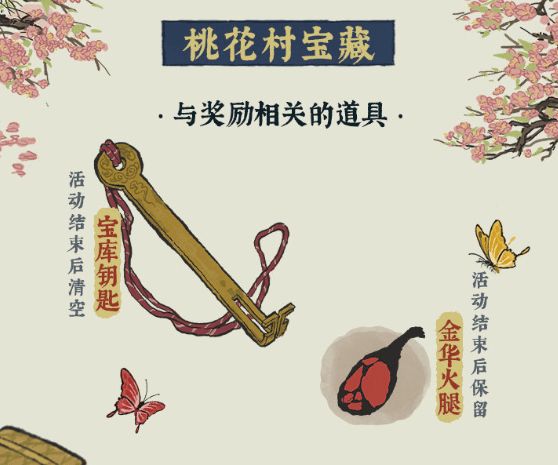 江南百景图藏宝库钥匙在哪里