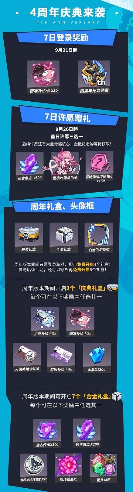 2020崩坏3九月更新什么内容