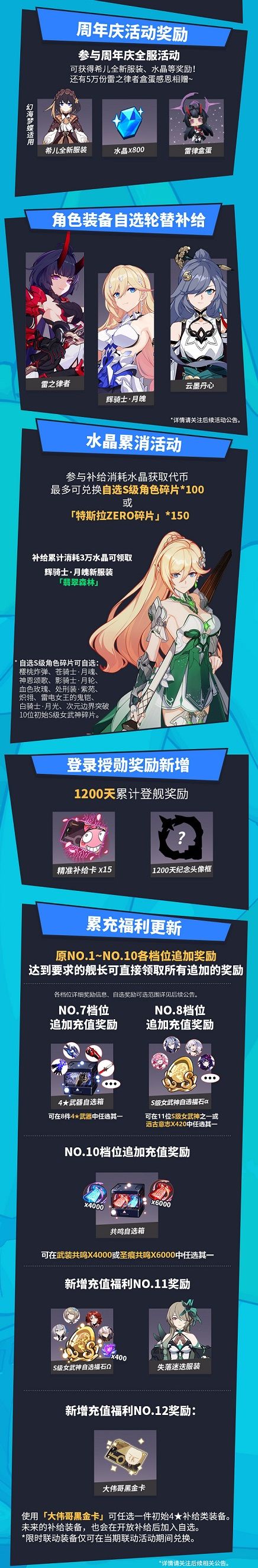 2020崩坏3九月更新什么内容