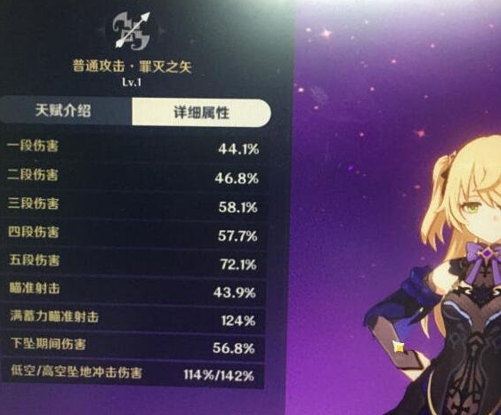 1600765951937385.png 原神菲谢尔怎么玩