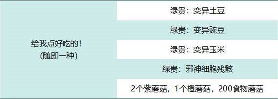 最强蜗牛给我点好吃的选什么