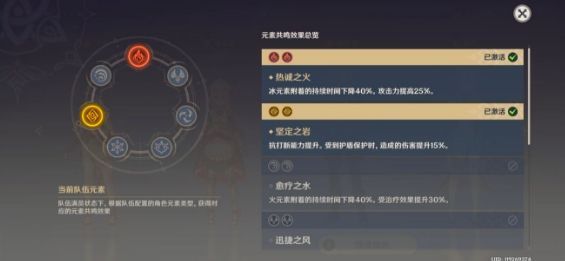 原神迪卢克阵容怎么搭配