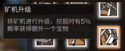 明日之后探宝者厉害吗