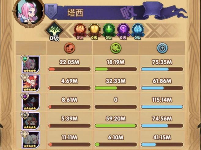 剑与远征遗烬石窟怎么快速通关