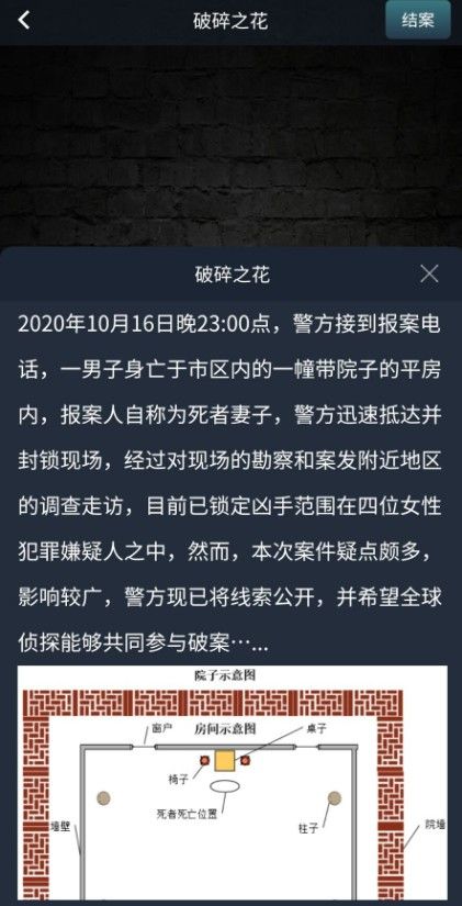 犯罪大师破碎之花凶手是谁