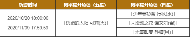 原神闪焰的驻足什么时候出