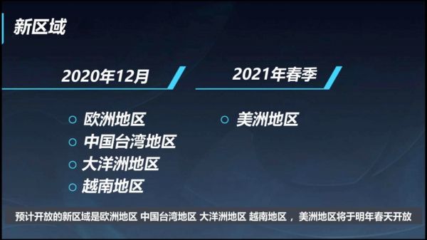 英雄联盟手游什么时候能玩