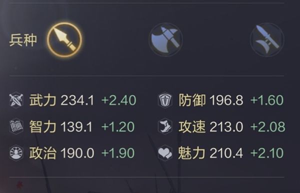 鸿图之下孙策怎么搭配最厉害