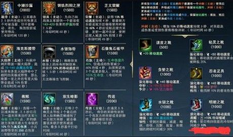 英雄联盟手游翻译装备有什么