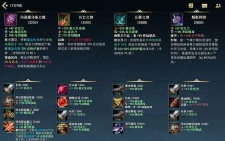英雄联盟手游翻译装备有什么
