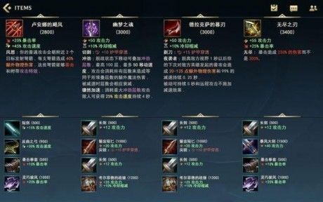 英雄联盟手游翻译装备有什么
