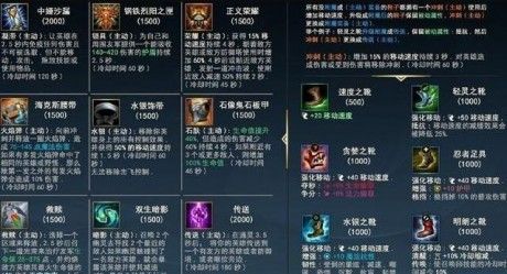 英雄联盟手游翻译装备有什么