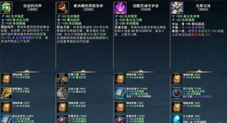 英雄联盟手游翻译装备有什么