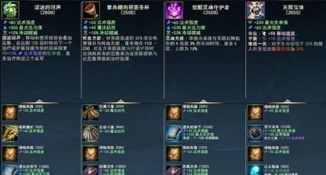 英雄联盟手游翻译装备有什么