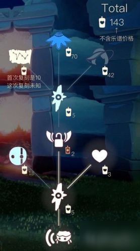 光遇11.5复刻先祖需要多少蜡烛