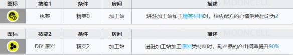 《明日方舟》泥岩基建技能怎么样