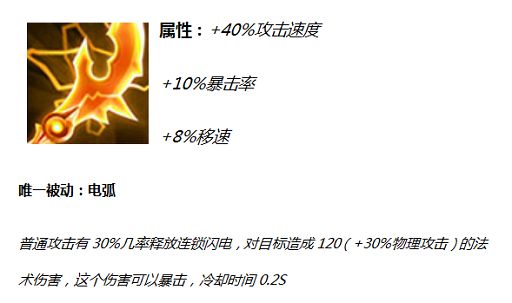 王者荣耀S21赛季虞姬怎么出装