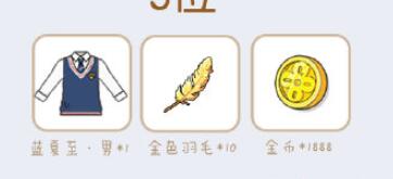 《小森生活》时装展有什么
