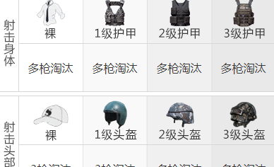 1605166066444741.png 《和平精英》蝎式手枪怎么样