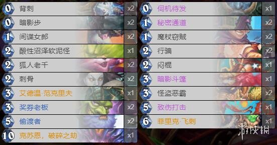 《炉石传说》暗月马戏团克苏恩贼怎么组