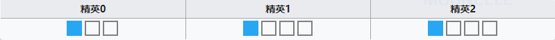 《明日方舟》特种干员雪雉怎么样