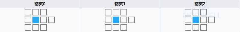 《明日方舟》特种干员狮蝎怎么样